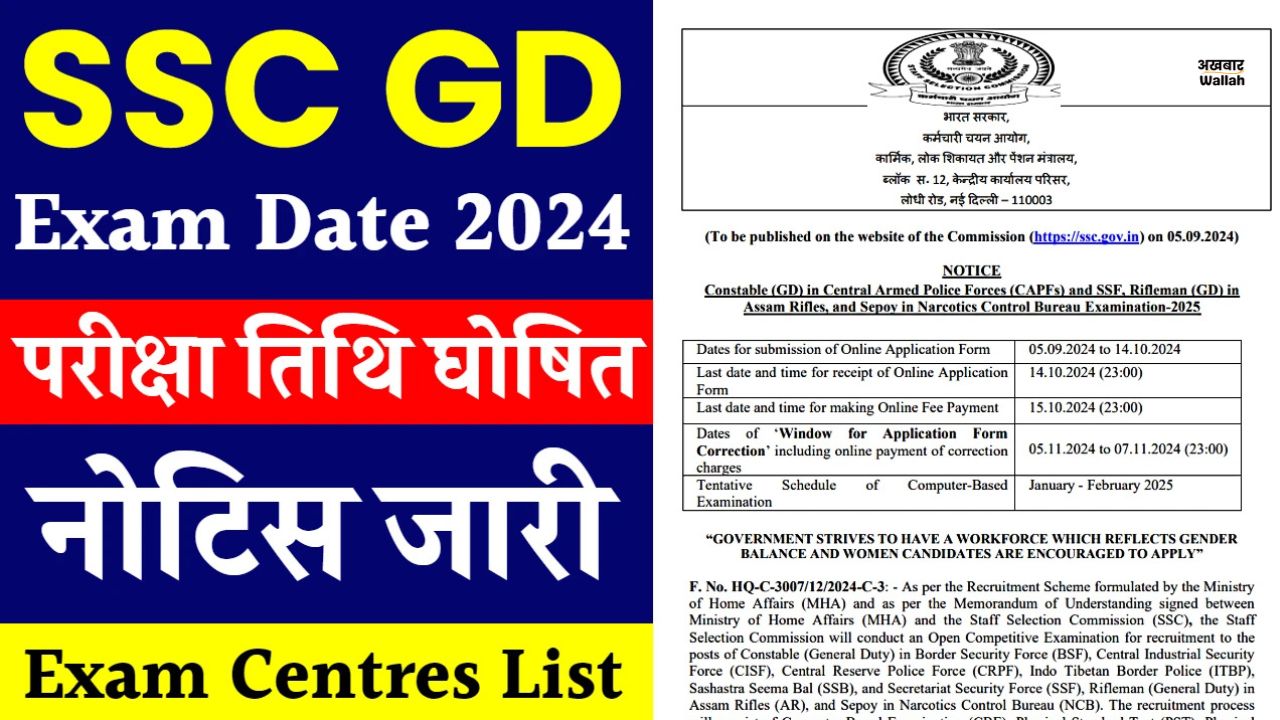 SSC GD Exam Date