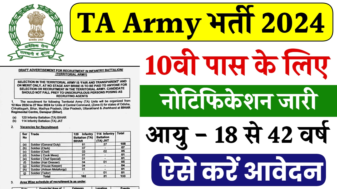 TA Army Bharti 2024